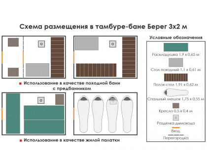 Походная баня Берег ПБ-2